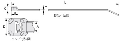 MPフーズ 金検バンド