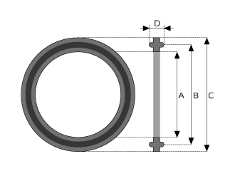 MPフーズ フッ素樹脂(PTFE)ヘルールパッキン